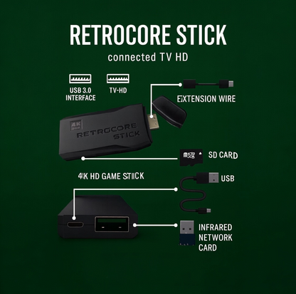 RetroCore Stick Lite™